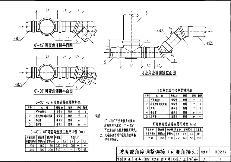 南京塑料检查井教您使用变角接头